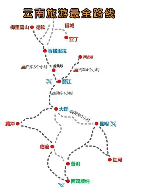 云南aa户外运动路线推荐_云南aa户外运动费用多少