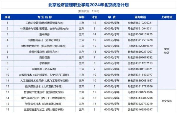 北京经济管理学校怎么样_北京经济管理学校专业有哪些