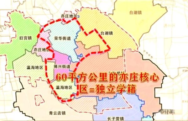 北京亦庄买房哪里好_亦庄学区怎么样