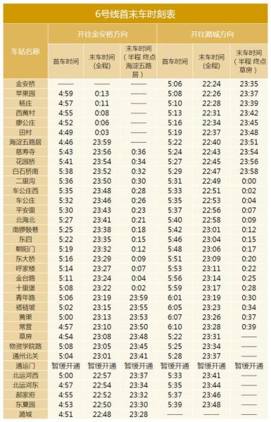 北京地铁线路图最新版_北京地铁几点停运