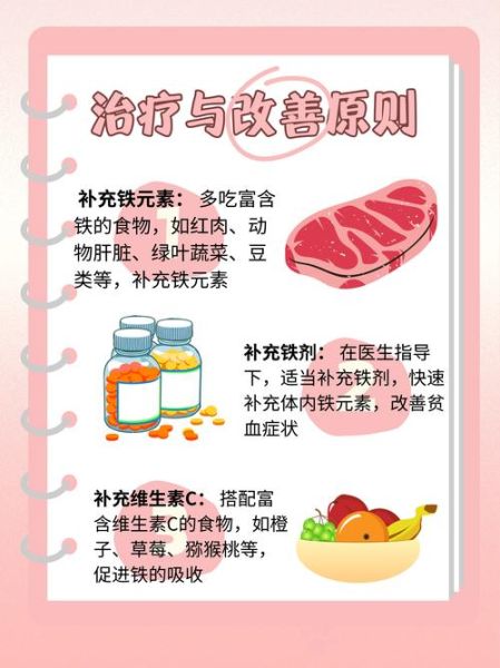 贫血的人容易高原反应吗_如何预防