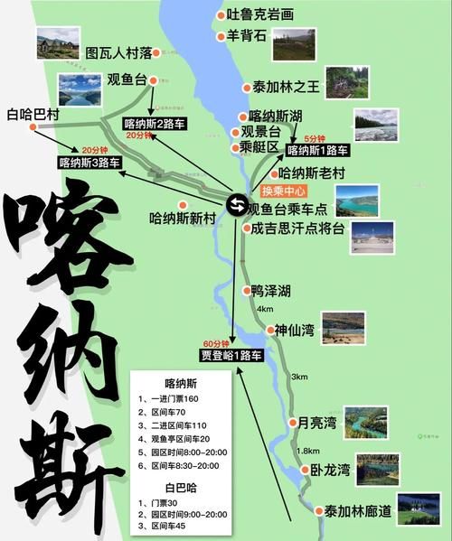 喀纳斯户外俱乐部怎么样_喀纳斯徒步路线推荐