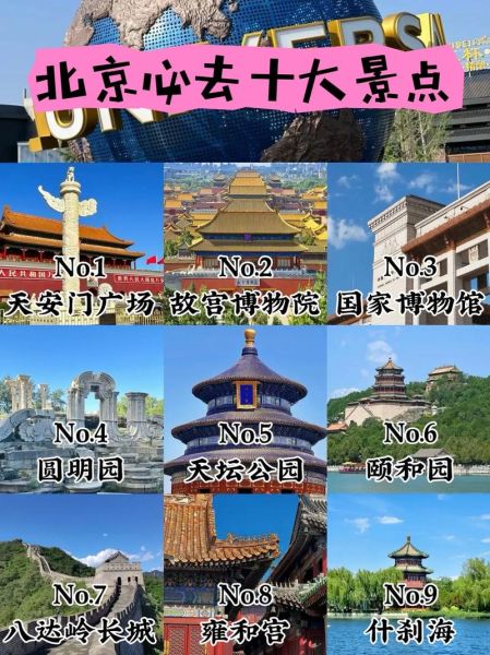 北京旅游景点排名前十_必去景点有哪些