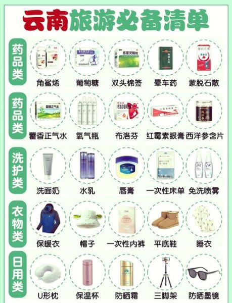 去高原不能带什么_高原旅行禁带物品清单