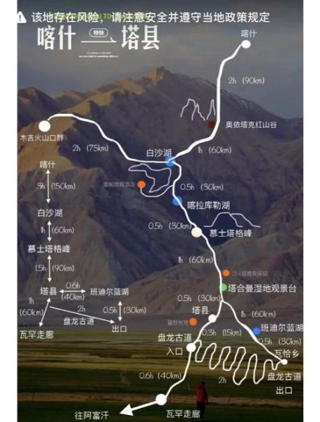 小白米尔高原怎么去_小白米尔高原海拔多少米