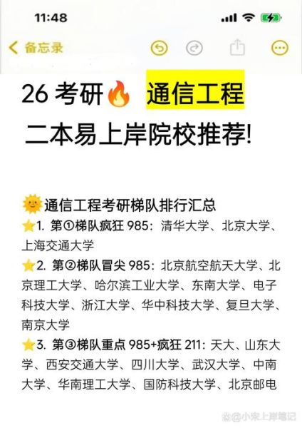 北京邮电出版社教材怎么样_考研通信工程参考书推荐