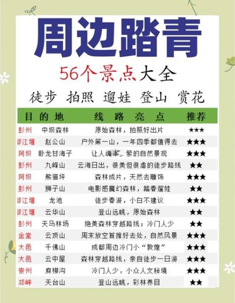 成都好的户外_成都周边徒步路线推荐