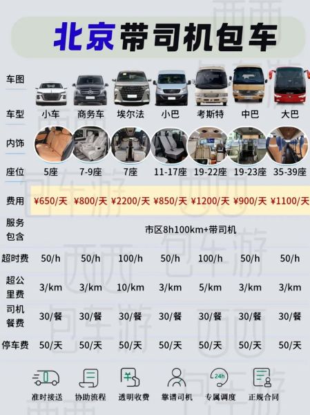 北京包车公司哪家好_北京包车价格一天多少钱