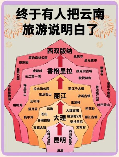 昆明海拔多少米_昆明高原反应严重吗