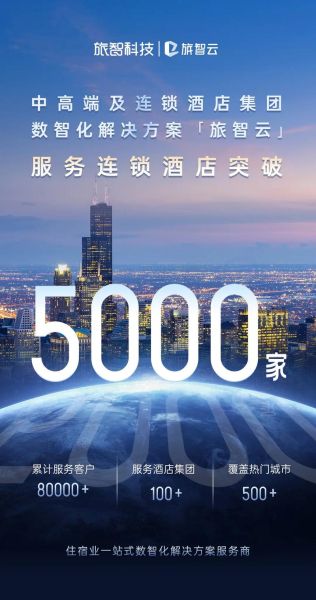 北京住哲是什么_北京住哲酒店管理系统好用吗