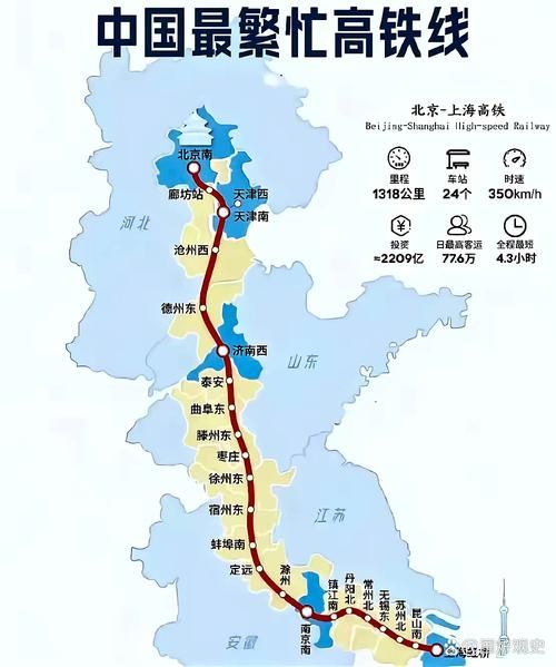 北京到上海高铁几个小时_最快车次多久
