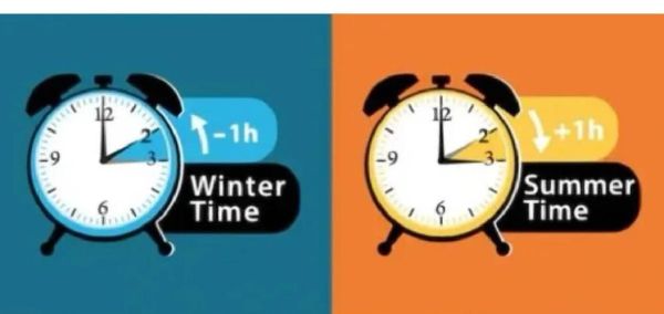 北京伦敦时差多少小时_如何倒时差