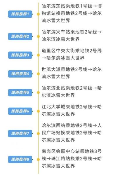 冰雪大世界怎么去_交通路线全攻略