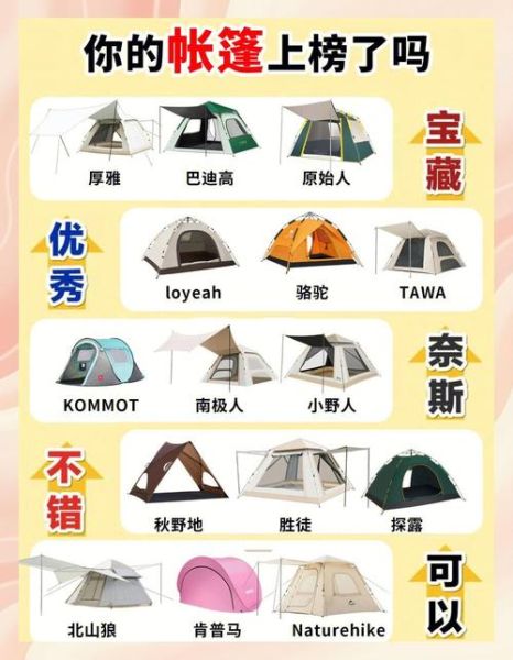 户外露营新手装备清单_如何挑选帐篷
