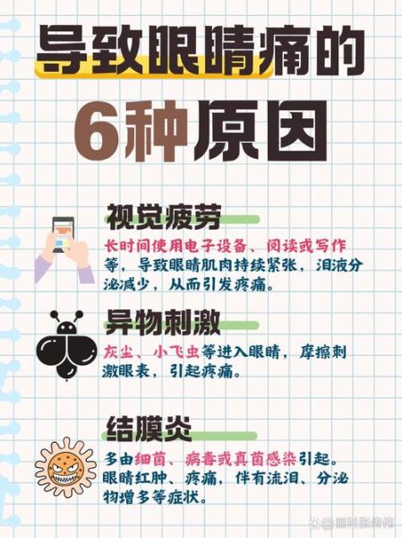 眼睛疼是高原反应吗_高原反应眼睛疼怎么办