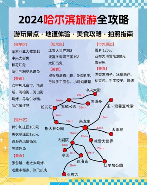 哈尔滨冰雪大世界门票多少钱_雪乡三日游路线怎么安排