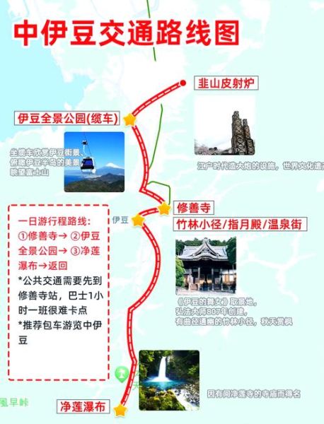 伊豆高原站到伊豆高原怎么走_伊豆高原站周边景点推荐