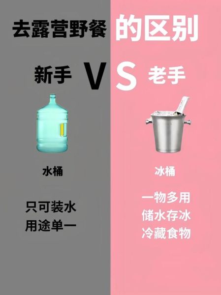 户外炊具怎么选_露营野餐必备清单