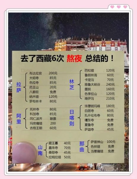 高原反应失眠怎么办_去西藏怎么睡个好觉