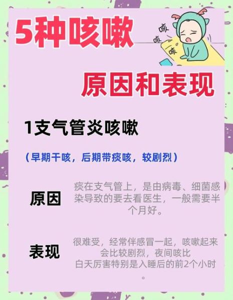 高原回来一直咳嗽怎么办_高原咳嗽多久能好