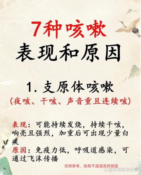 高原回来一直咳嗽怎么办_高原咳嗽多久能好