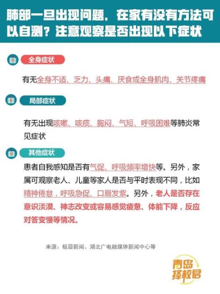 高原回来一直咳嗽怎么办_高原咳嗽多久能好