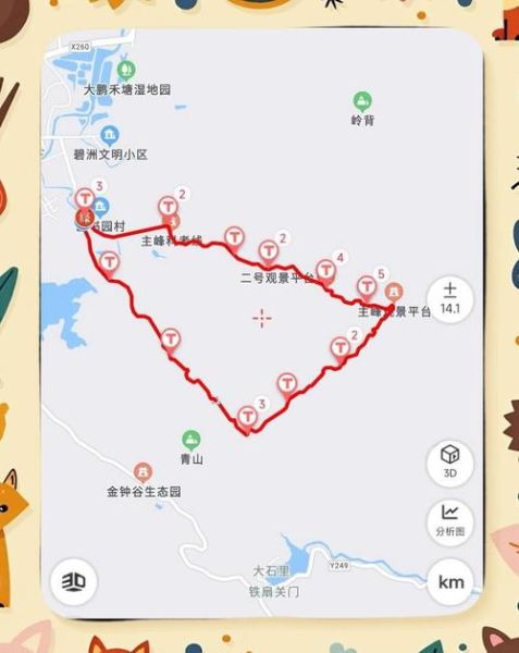 70后户外俱乐部怎么加入_适合70后的徒步路线有哪些