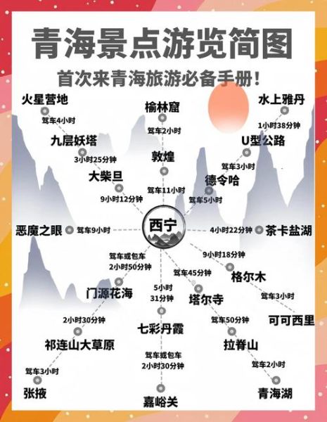 青海户外活动去哪玩_高原徒步注意事项