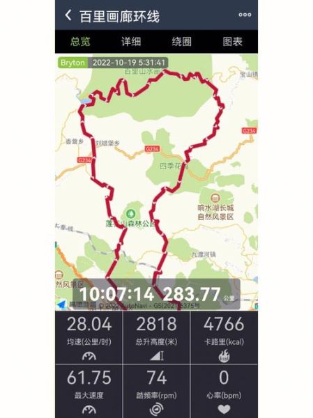 北京百里画廊自驾游路线_北京百里画廊一日游攻略