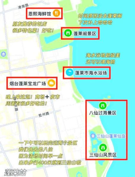 北京到蓬莱怎么走_北京到蓬莱自驾路线