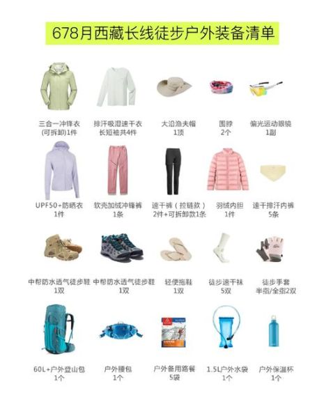 高原徒步装备清单_高原徒步穿什么鞋