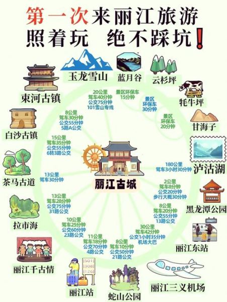 丽江海拔多少米_高原反应如何预防