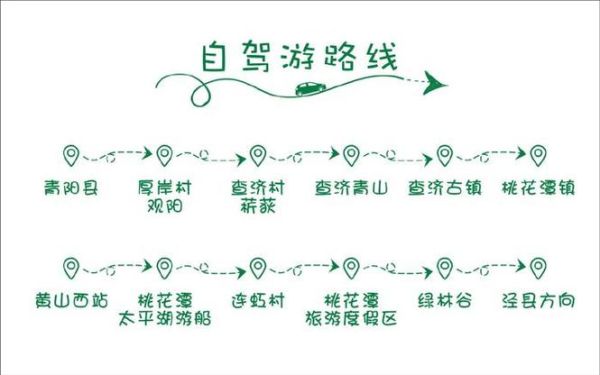 户外旅游联盟怎么加入_户外旅游联盟有哪些线路