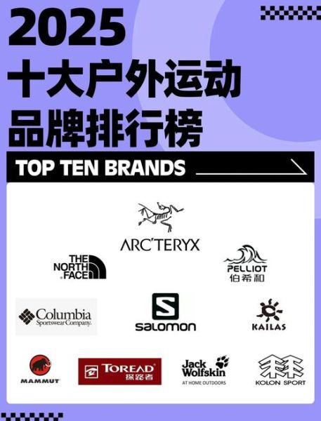 户外运动品牌怎么选_哪个牌子性价比高