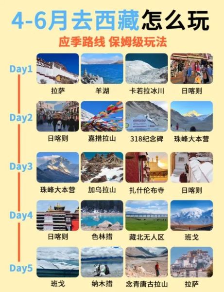 索拉高原怎么去_索拉高原最佳旅游季节