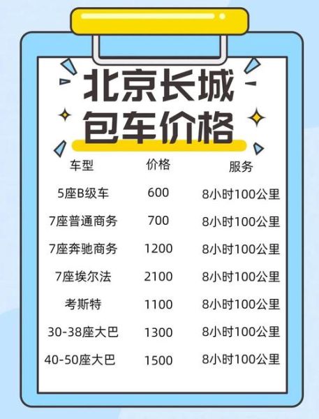 北京包车带司机哪个平台靠谱_北京包车带司机价格怎么算