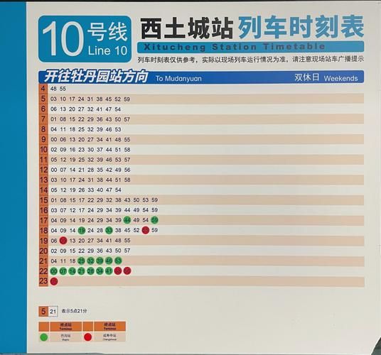 北京地铁10号线首末车时间_北京地铁10号线换乘站有哪些