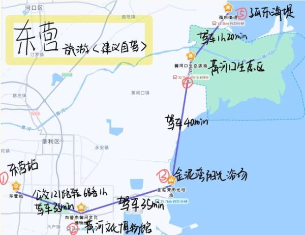 东营到北京多少公里_自驾路线怎么走