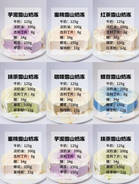 天冰雪冰怎么做_天冰雪冰和普通冰区别