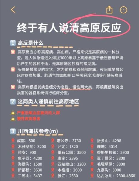 高原反应怎么办_高原反应怎么缓解