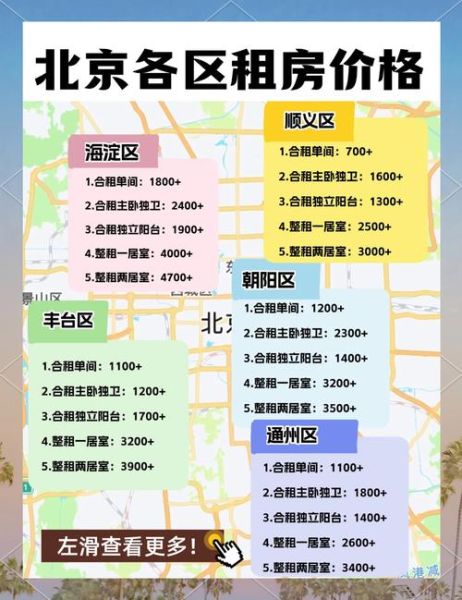 北京租号哪里靠谱_北京租号价格怎么算