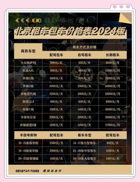 北京租车牌价格多少钱_北京租车牌靠谱吗