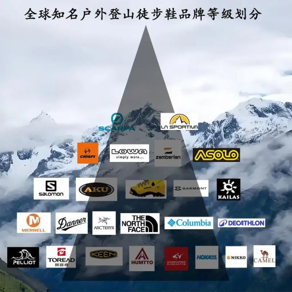 全球户外鞋十大品牌有哪些_怎么选最适合
