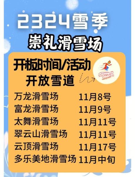 崇礼区冰雪旅游最佳时间_崇礼滑雪场开放时间