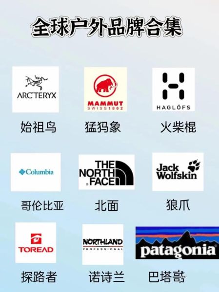户外品牌怎么选_户外品牌哪个好