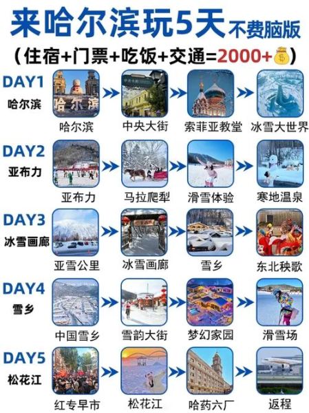 长津冰雪大世界怎么去_自驾公交高铁全攻略