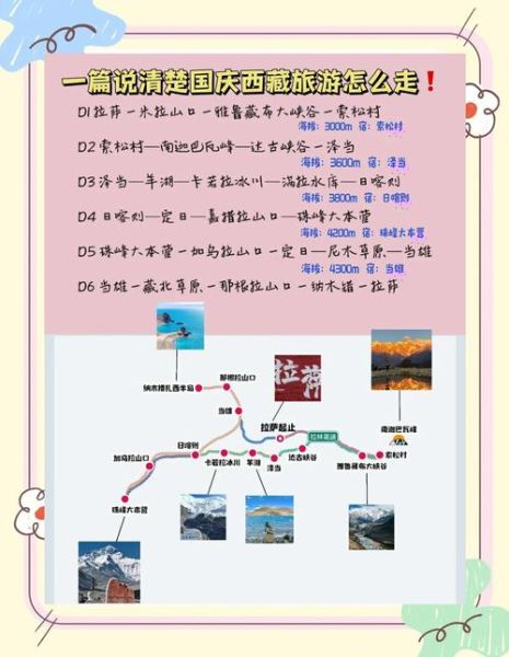 低血压能去高原吗_高原旅行注意事项