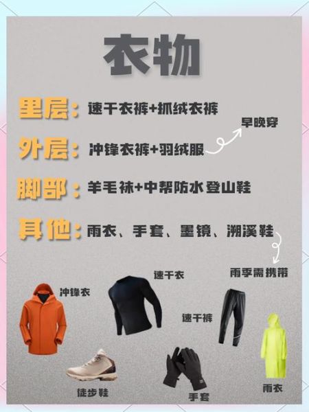 哈尔滨走起户外_冬季徒步装备清单