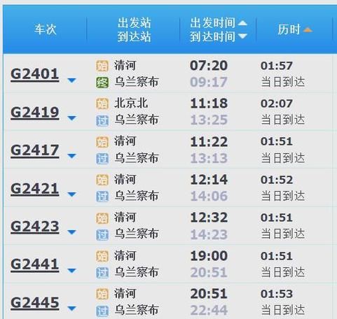 北京到乌兰察布高铁多久_票价多少