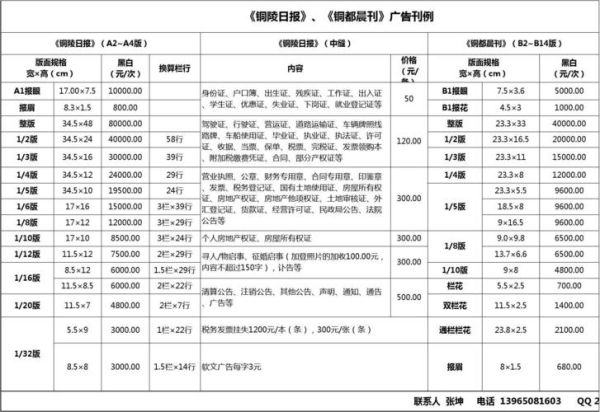 户外广告牌报价多少钱_影响价格的因素有哪些